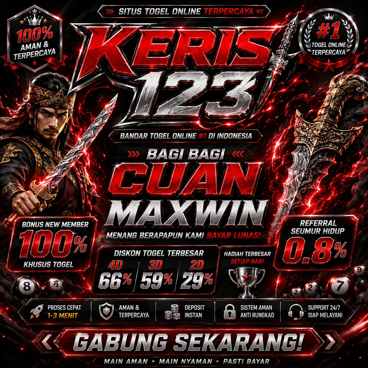 KERIS123